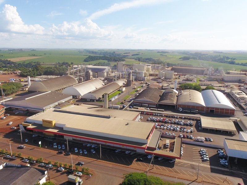 Orientações da Copacol sobre o coronavírus