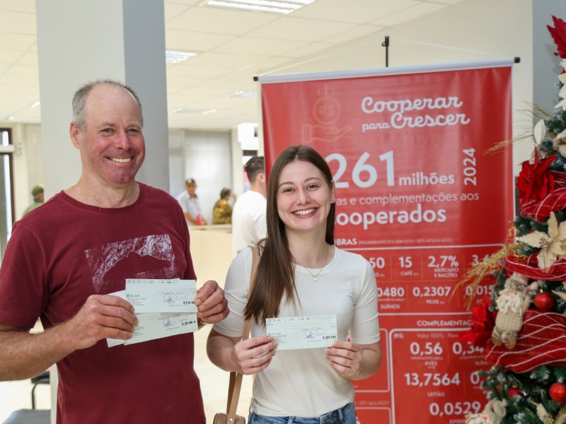 Pagamento de R$ 261 milhões em sobras movimenta unidades da Copacol