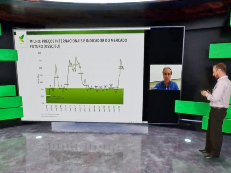 Agricultura foi destaque no primeiro dia do CPAgro Digital