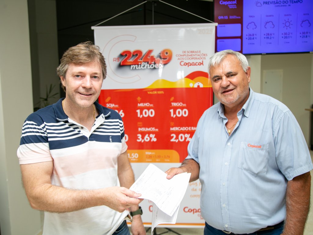 Cooperados recebem R$ 224,9 milhões em sobras e complementações da Copacol